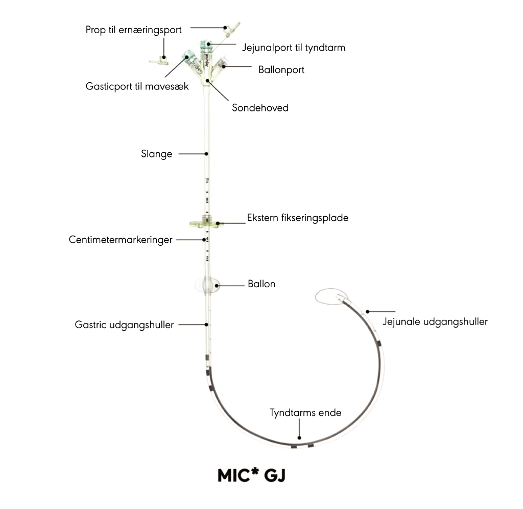 MIC* GJ produktinformation